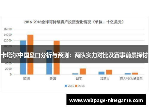 卡塔尔中国盘口分析与预测：两队实力对比及赛事前景探讨
