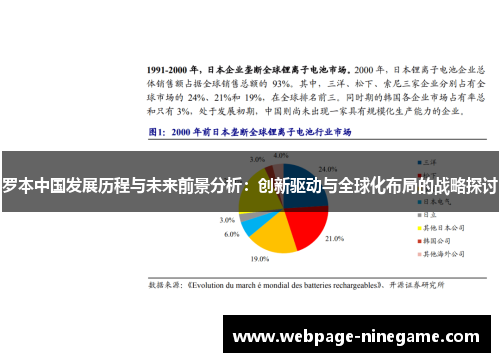 罗本中国发展历程与未来前景分析：创新驱动与全球化布局的战略探讨
